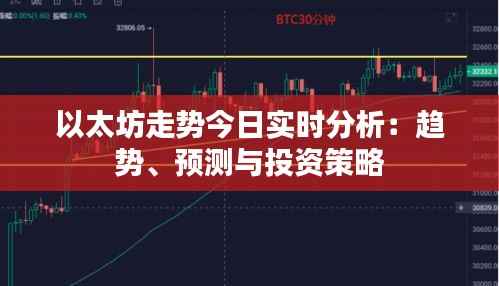 以太坊走势今日实时分析:趋势、预测与投资策略