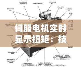 伺服电机实时显示扭矩：技术革新与工业应用