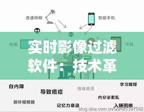 实时影像过滤软件:技术革新与隐私保护的完美融合
