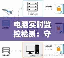 电脑实时监控检测:守护数据安全与系统稳定的关键技术