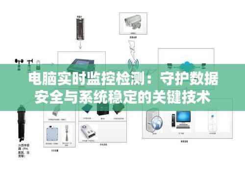 电脑实时监控检测：守护数据安全与系统稳定的关键技术