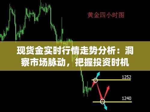 现货金实时行情走势分析:洞察市场脉动,把握投资时机