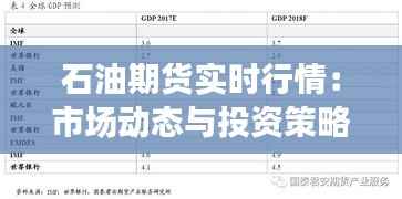 石油期货实时行情:市场动态与投资策略分析