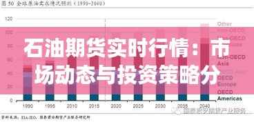 石油期货实时行情:市场动态与投资策略分析