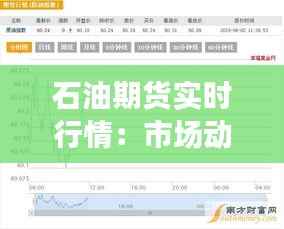石油期货实时行情:市场动态与投资策略分析