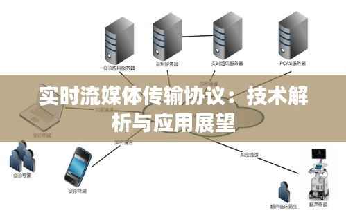 实时流媒体传输协议:技术解析与应用展望