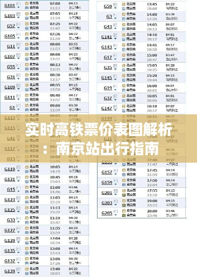 实时高铁票价表图解析:南京站出行指南