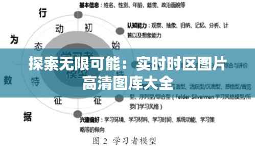 探索无限可能：实时时区图片高清图库大全