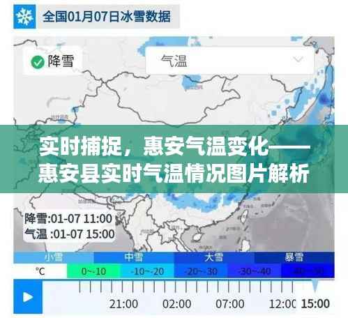 实时捕捉,惠安气温变化——惠安县实时气温情况图片解析