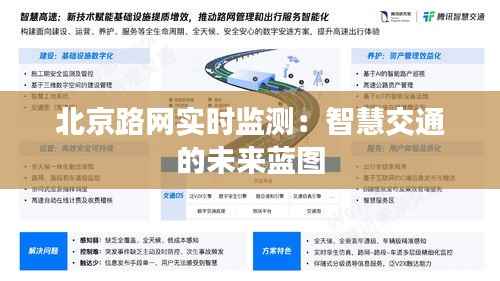 北京路网实时监测:智慧交通的未来蓝图