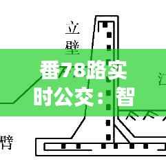番78路实时公交:智慧出行,让城市生活更便捷