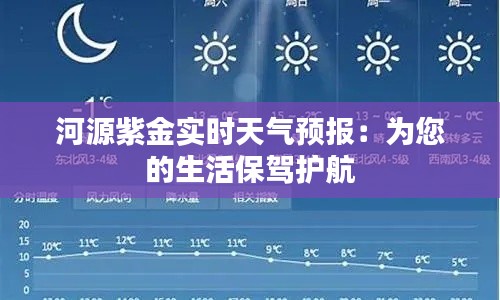 河源紫金实时天气预报：为您的生活保驾护航