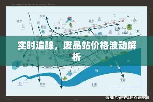 实时追踪，废品站价格波动解析