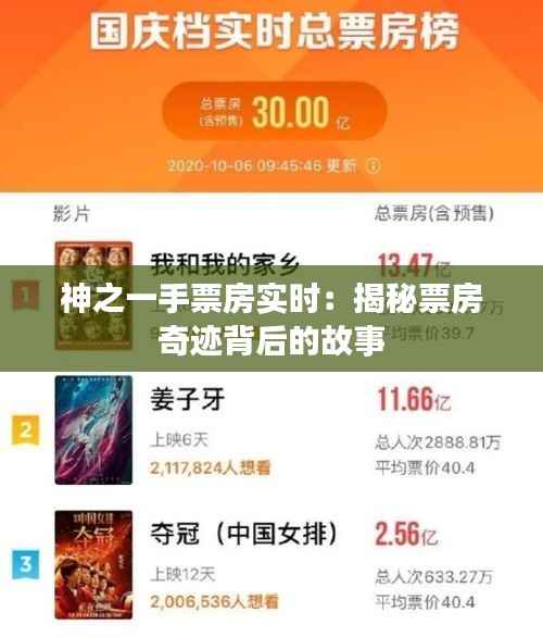 神之一手票房实时:揭秘票房奇迹背后的故事