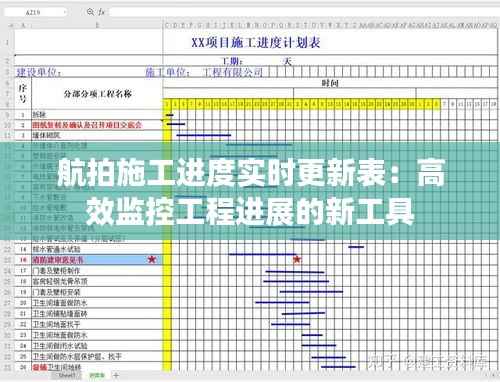 航拍施工进度实时更新表:高效监控工程进展的新工具