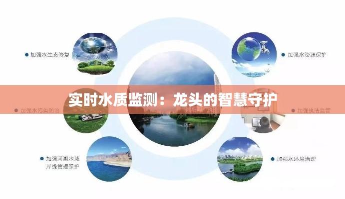 实时水质监测:龙头的智慧守护