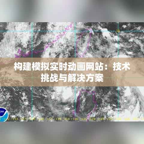 构建模拟实时动画网站:技术挑战与解决方案