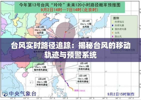 台风实时路径追踪:揭秘台风的移动轨迹与预警系统