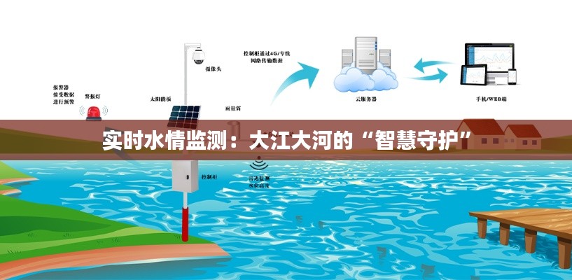 实时水情监测:大江大河的“智慧守护”