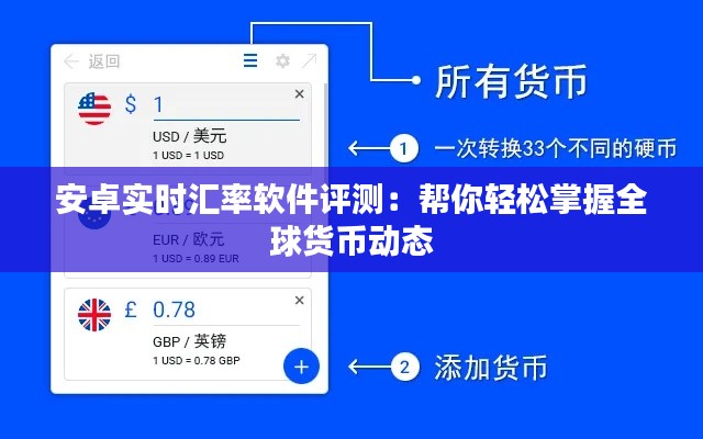 安卓实时汇率软件评测:帮你轻松掌握全球货币动态