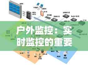 户外监控:实时监控的重要性与实现方式