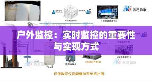 户外监控:实时监控的重要性与实现方式