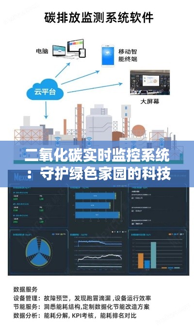 二氧化碳实时监控系统:守护绿色家园的科技利器