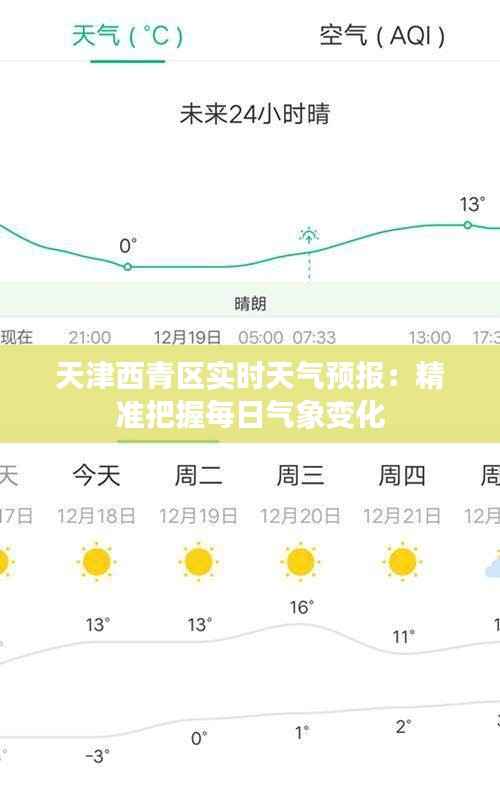 天津西青区实时天气预报:精准把握每日气象变化