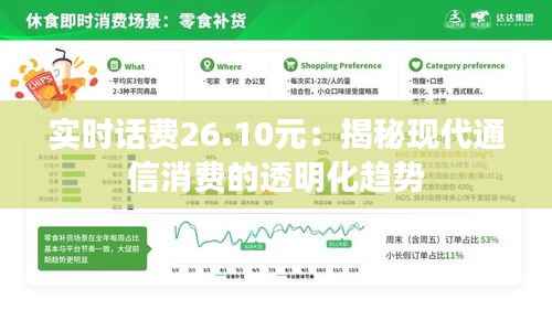实时话费26.10元:揭秘现代通信消费的透明化趋势
