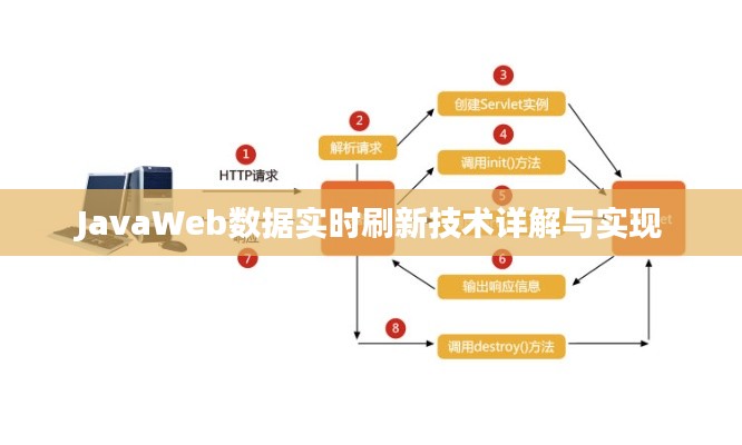 ic芯片采购 第240页