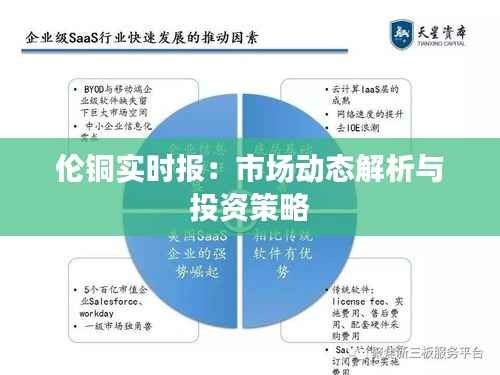 伦铜实时报:市场动态解析与投资策略