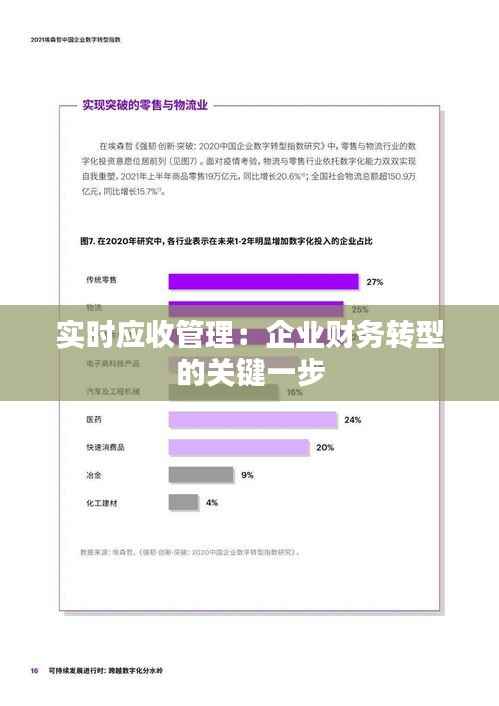 实时应收管理:企业财务转型的关键一步