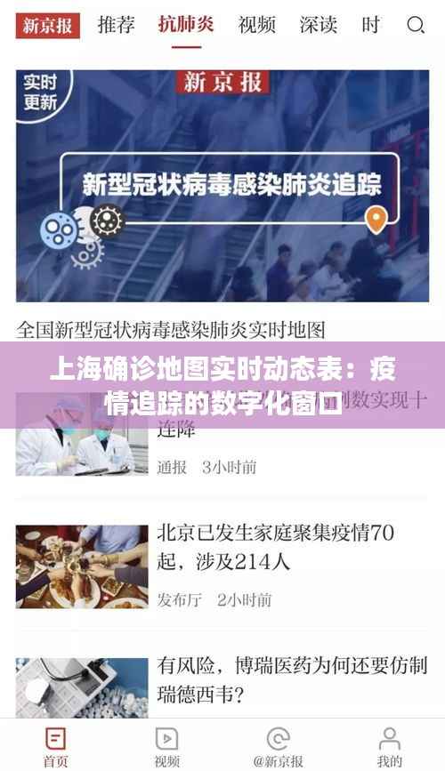 上海确诊地图实时动态表:疫情追踪的数字化窗口