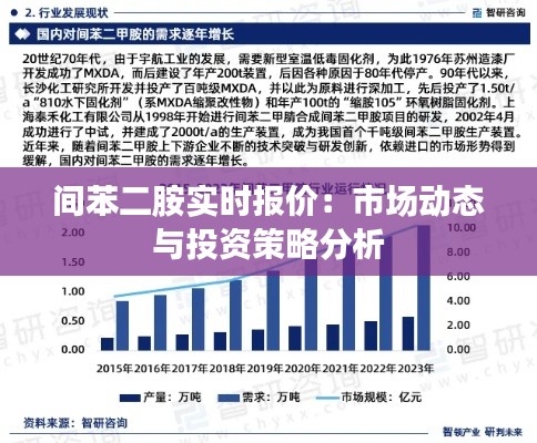 间苯二胺实时报价:市场动态与投资策略分析