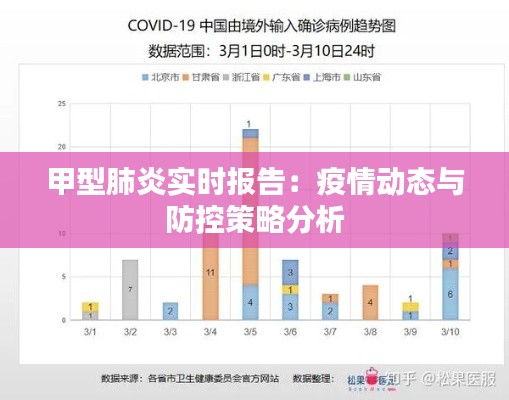 甲型肺炎实时报告:疫情动态与防控策略分析