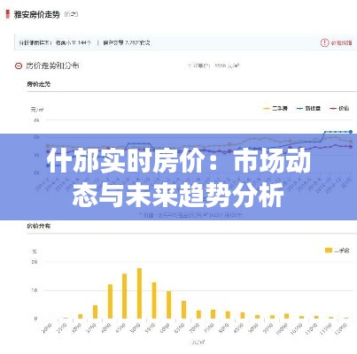 什邡实时房价:市场动态与未来趋势分析