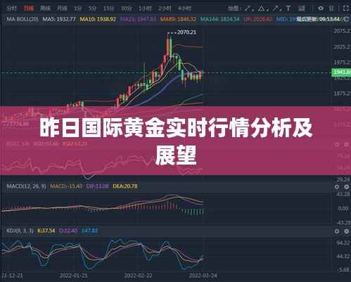 昨日国际黄金实时行情分析及展望