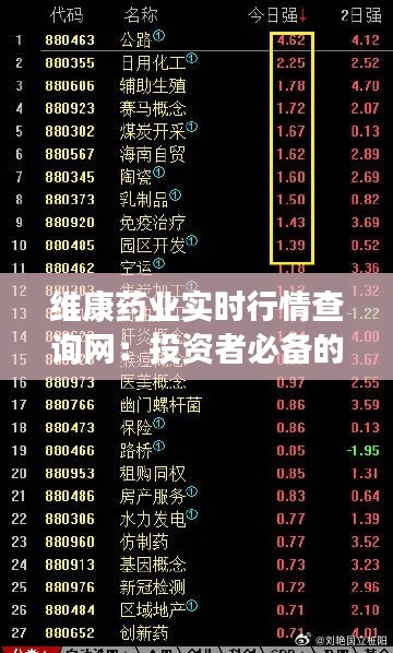 维康药业实时行情查询网:投资者必备的在线工具