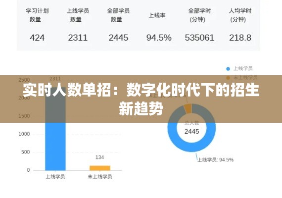 实时人数单招:数字化时代下的招生新趋势