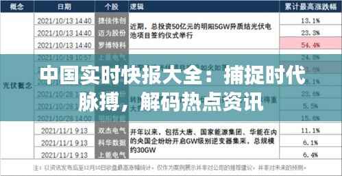 中国实时快报大全:捕捉时代脉搏,解码热点资讯