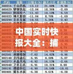 中国实时快报大全:捕捉时代脉搏,解码热点资讯