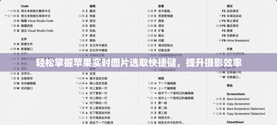轻松掌握苹果实时图片选取快捷键,提升摄影效率
