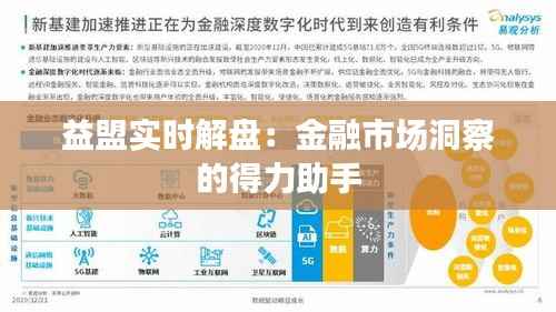 益盟实时解盘:金融市场洞察的得力助手