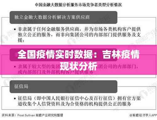 全国疫情实时数据:吉林疫情现状分析