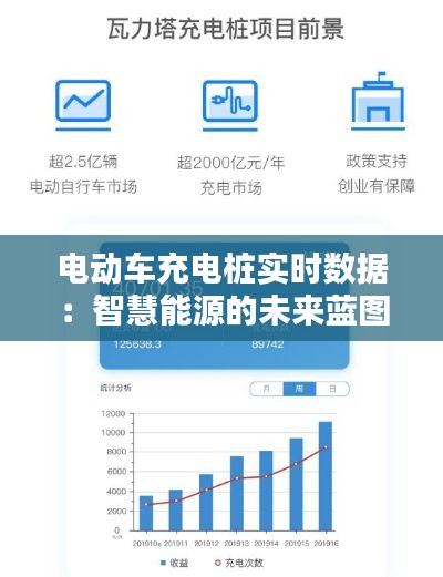 电动车充电桩实时数据：智慧能源的未来蓝图