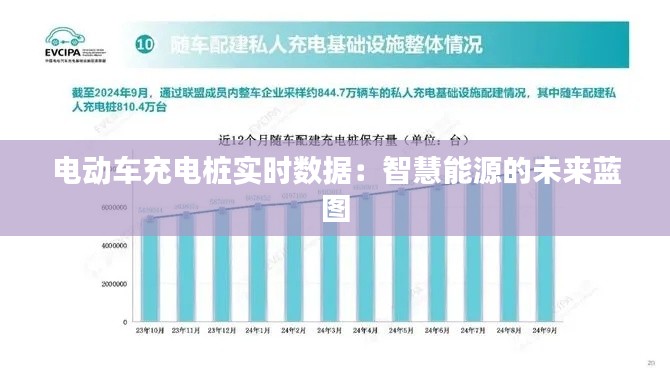 电动车充电桩实时数据:智慧能源的未来蓝图