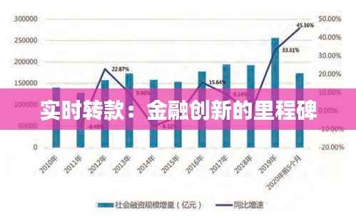 其他配件采购 第231页