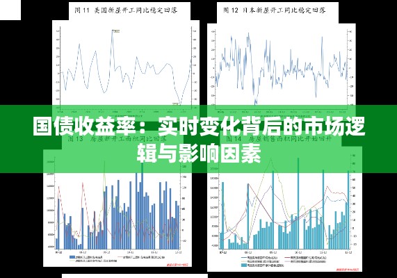 国债收益率:实时变化背后的市场逻辑与影响因素