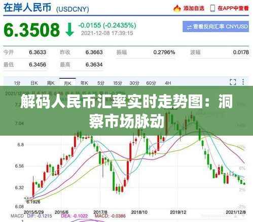 解码人民币汇率实时走势图:洞察市场脉动