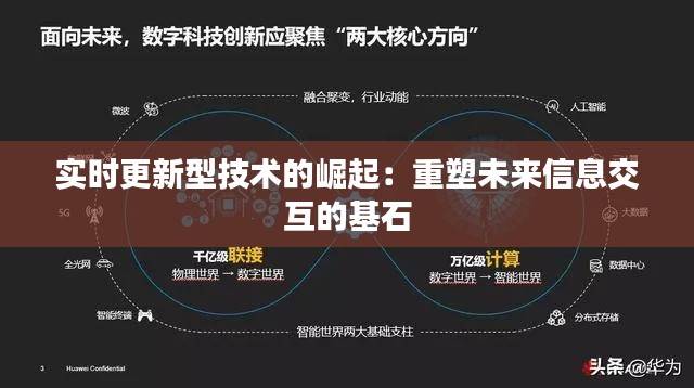 实时更新型技术的崛起:重塑未来信息交互的基石